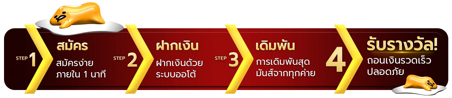 สล็อต maxbet